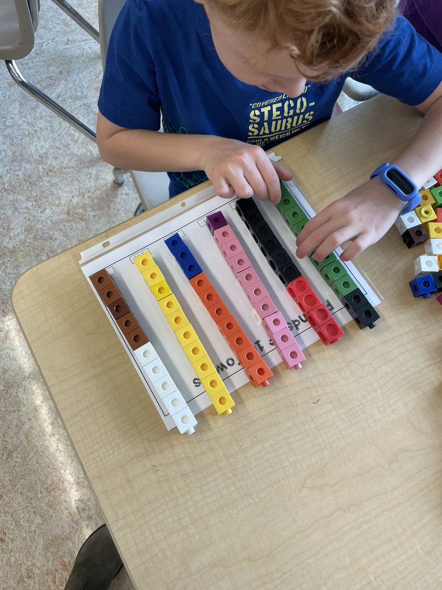 Miss. Hamptons Grade 1/2 Class tweet media