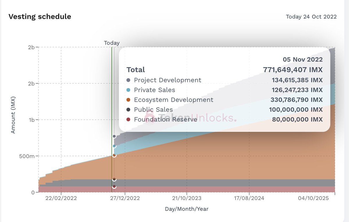 Keiichirou.eth tweet media