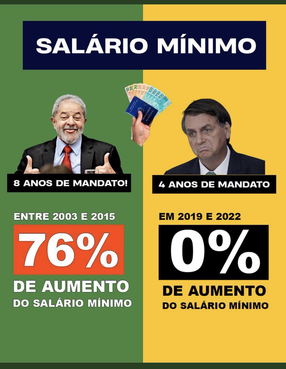 <a href="/FlavioBolsonaro/">Flávio Bolsonaro</a>