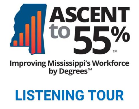 The <a href="/MississippiEcon/">MS Economic Council</a> and <a href="/AccelerateMS/">AccelerateMS</a> want to hear from you! Together, they will conduct ecosystem listening tours to gather essential information to help form the strategic plan for Mississippi's Ascent to 55% initiative. Find out more at buff.ly/3D5XEYU.