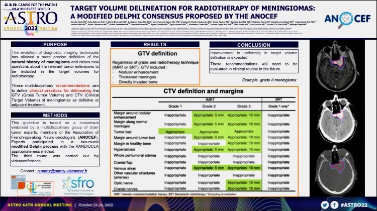 martz_nicolas's tweet photo. ☢️Pleased to have been able to present our modified Delphi Consensus on target volume delineation for radiotherapy of meningiomas at #ASTRO22 🧠✍🏼. 💬Great discussions and debates. 🙏🏻Special thanks to Dr Philippe Royer and all the #ANOCEF member experts ! @ASTRO_org @icl_lorraine https://t.co/PPgTwL75Zv