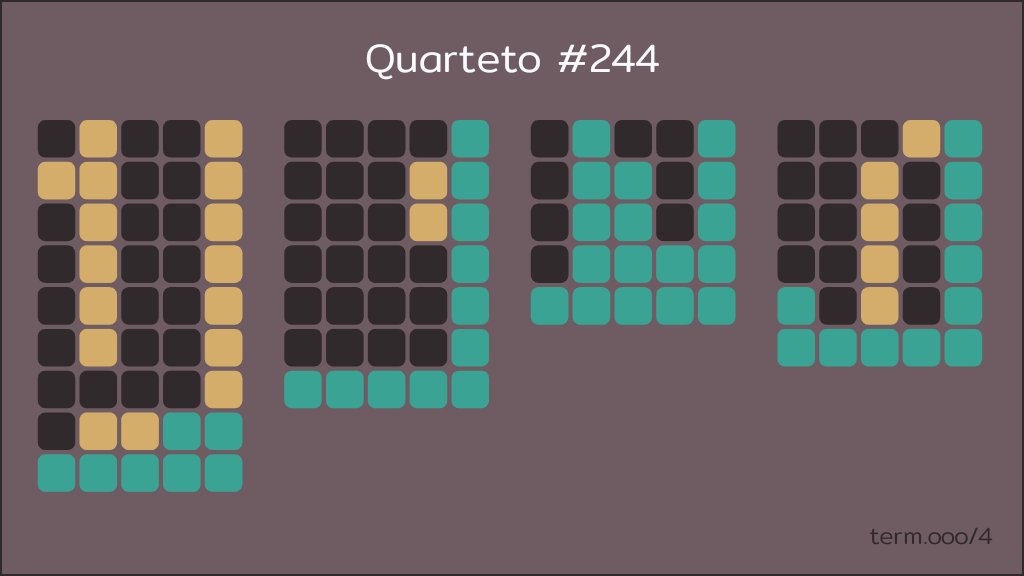 term.ooo/4 #244 🔥 2

9️⃣7️⃣
5️⃣6️⃣