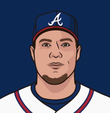 Braves Muse tweet media
