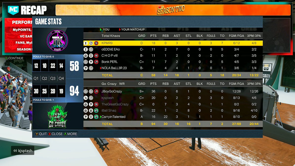 Ggs to Total Khaos as  <a href="/GoCrazyProAm/">Go Crazy</a> beat them to advance to round 2 of the <a href="/MagicGaming/">Magic Gaming</a> league tourney 
Pg:<a href="/JBoyGoCrazy/">JBoyGoCrazy</a> 
Sg:@kjspIash 
Lock:<a href="/ShaqB__/">SB | iBall</a> 
Pf:<a href="/TheGreatGoCrazy/">TheGreatGoCrazy</a>
Center:<a href="/ItsCarrying/">Carrying Issues 🎒</a>