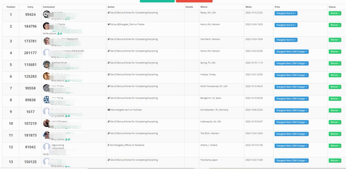 sharge_official's tweet photo. 🎉#giveawaywinnerannouncement

Congrats to those winners! Turn to the last picture to see if your name is on the list.
.
Thank you everyone for participating in our #randomgiveaway, we will send an email to you within 48 hours. https://t.co/2xRQELwfQV