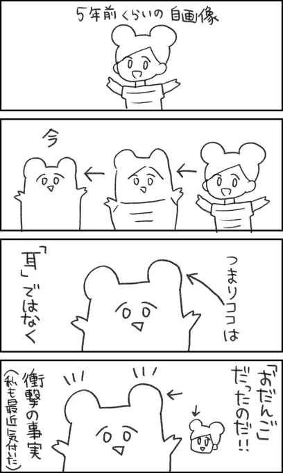自画像に関する衝撃の事実
#一秒日記 