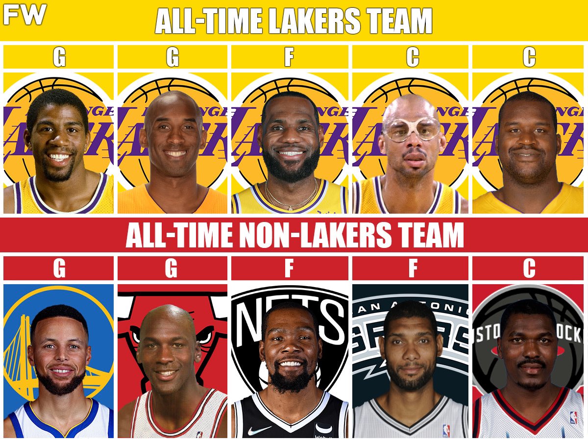 LakersLead's tweet photo. LAKERS IN 4. https://t.co/p8zyaf2nQO