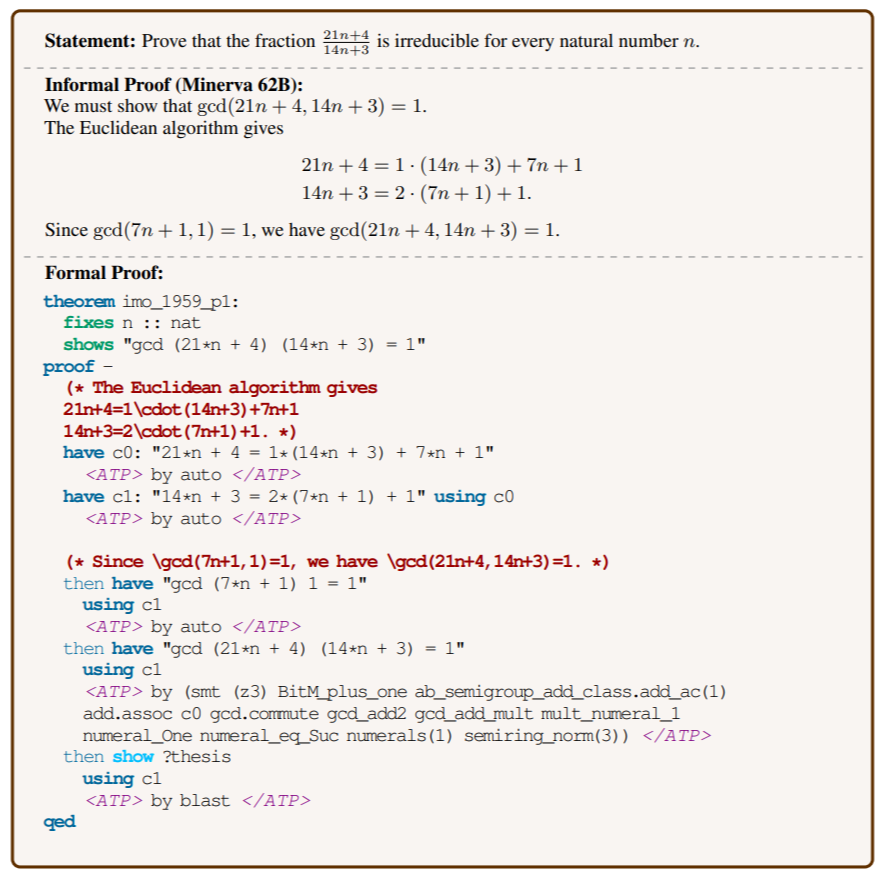 arankomatsuzaki's tweet photo. Draft, Sketch, and Prove: Guiding Formal Theorem Provers with Informal Proofs

Shows that LLMs can produce formal sketches from informal proofs, which can be used to improve its performance on solving various math competition problems.

https://t.co/flo7FR8M98 https://t.co/ANFP8MofhK