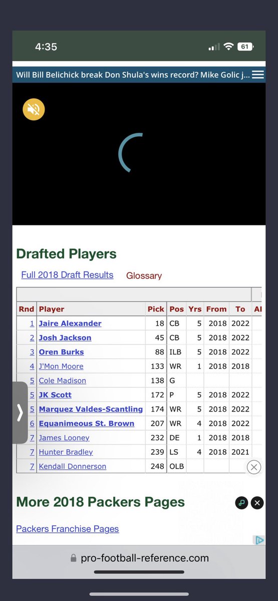 A lot of people are talking about the 2020 draft but outside of Jaire this might be the single worst draft of any team in NFL history https://t.co/sQCP3x3I4Y