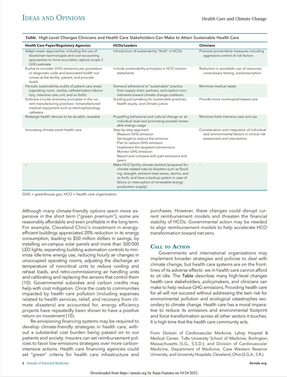 #Healthcare and #ClimateChange: Challenges and Pathways to #Sustainable HealthCare @AnnalsofIM Collective thoughts with @SaurabhSDani @Sadeer_AlKindi & #SanjayRajagopalan @bethisraellahey @UH_RE_Institute Let's act now to transform healthcare delivery! acpjournals.org/doi/10.7326/M2…