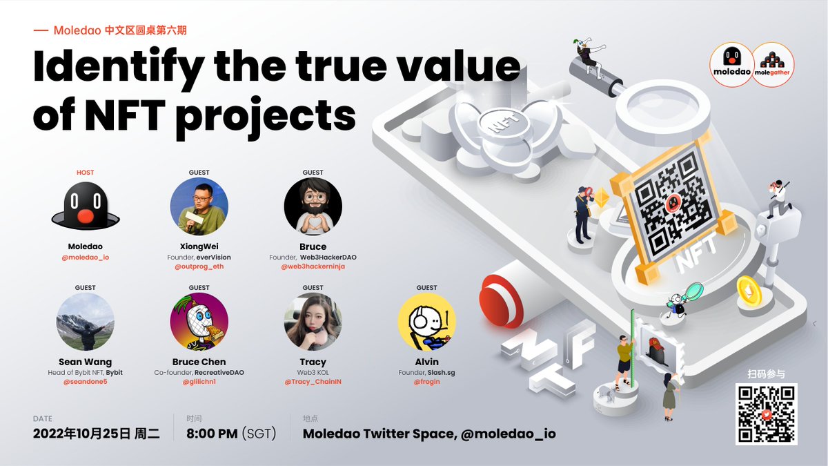 moledao tweet media