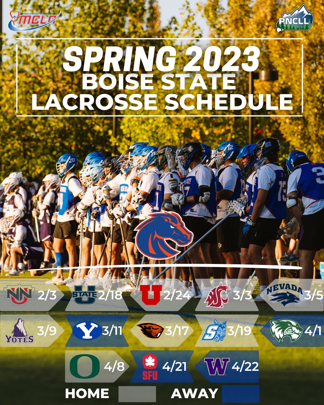 Boise State Lacrosse (BroncoSportsLAX) / Twitter