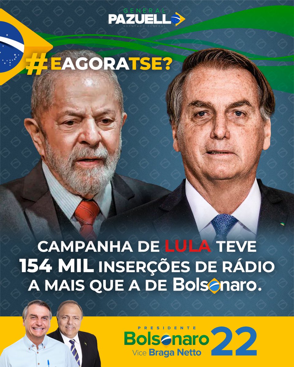 PazuelloGeneral's tweet photo. Foram contratadas duas empresas de auditoria, que atestaram que as rádios deixaram de transmitir cerca de 29.160 inserções da campanha de Bolsonaro no Nordeste, e um total de 154.000 inserções, que correspondem a 18,24% menos do que Bolsonaro tinha direito entre de 7/10 a 21/10. https://t.co/UpCVkFnRZC