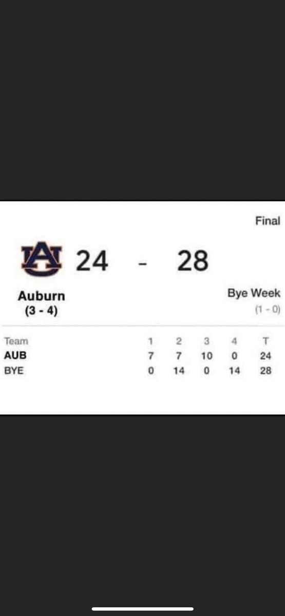NCAAPortal's tweet photo. Fought til the end https://t.co/edaIYyu18A