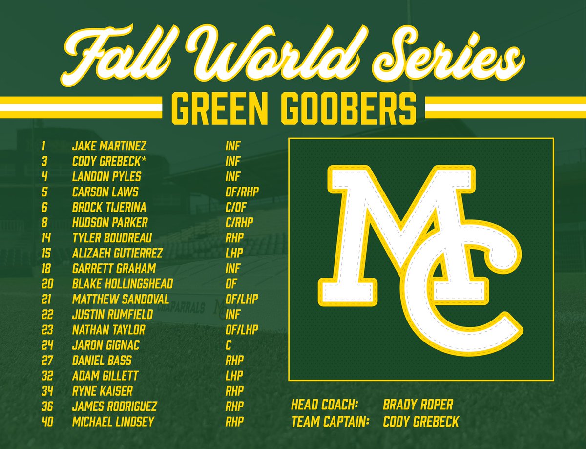 Midland College Baseball tweet media