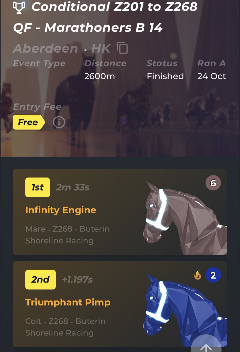 First and second place?! I’ll take it! 😍🎉 I think I was holding my breath the entire second part of this race!