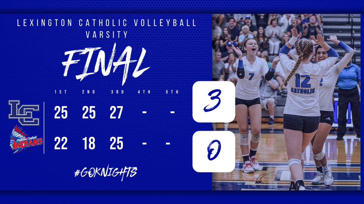 ‼️KNIGHTS WIN‼️ After defeating Madison Central in a 3 set 🧹 we are headed to the 11th Region Semi-Finals tomorrow vs Great Crossing @ 6 PM at Bryan Station!!! #GoKnights⚔️