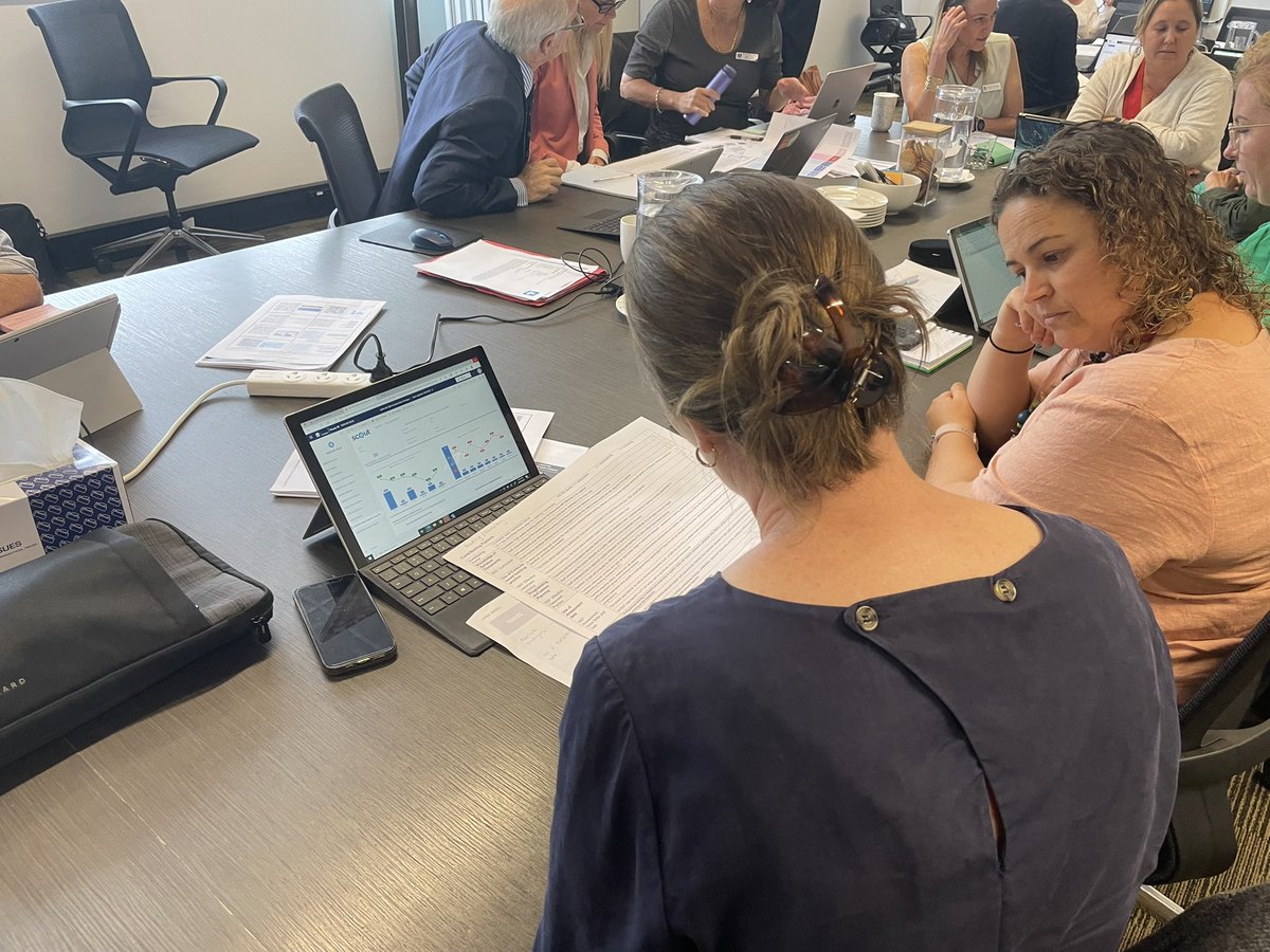 EmmaJeffery313's tweet photo. From data to High Impact Professional Learning. Leaders determining Literacy  and Numeracy priority areas. Shared analysis, planning and commitment to strengthening teaching practice. @lisa1muir1 https://t.co/e31VhBdkpU