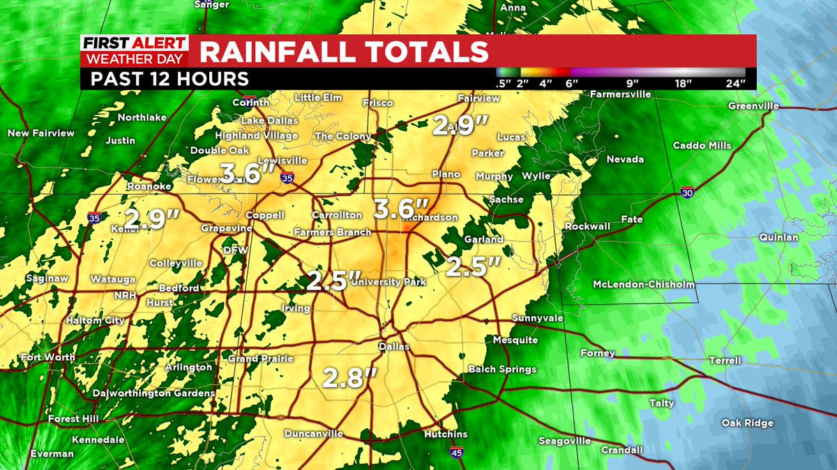 cbs11jeffrey's tweet photo. 9:25p HEAVY rain across north Texas, best rain in over 2 months! Radar est. of 2"+
#CBS11wx #txwx #dfwwx #CBSDFW https://t.co/puYIigboiA