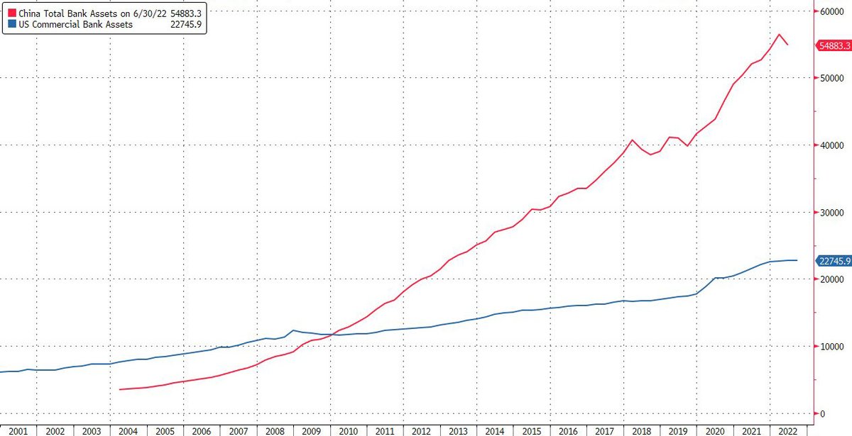zerohedge tweet media