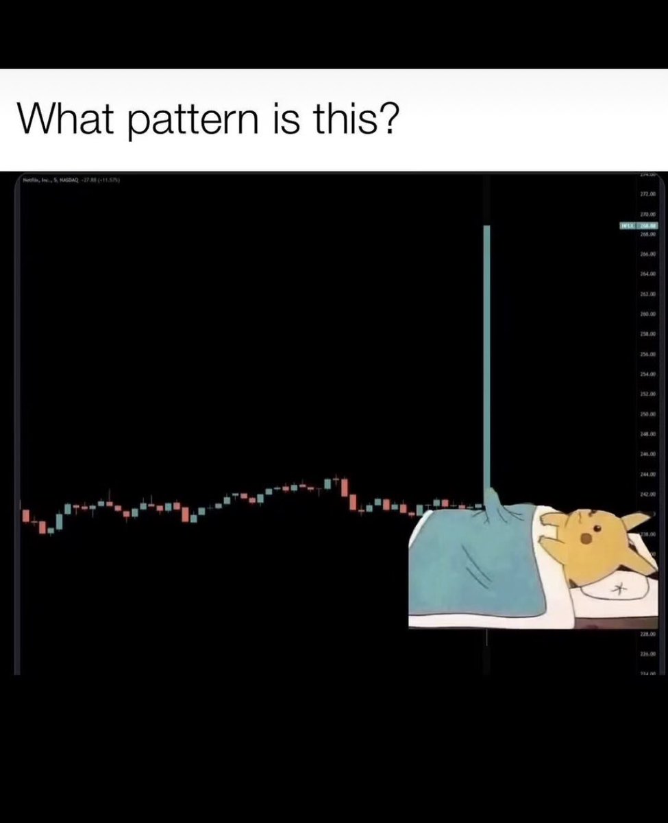 👀anybody here?

#cryptomeme #memes #Trader #trade