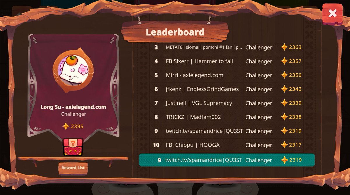 Top 10! Only player without Endless Anger in the Top 30 right now 👀 Holy Prayer and Shady selling at .15 total right now is a crime. Endless Anger is definitely not 6 times better than this combo, but somehow is worth 6x the price 😭 <a href="/AxieInfinity/">Axie Infinity</a> <a href="/QU3ST_io/">QU3ST Esports</a>