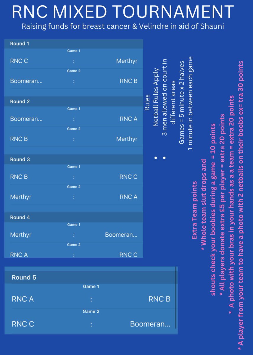 Rhydyfelin Netball tweet media