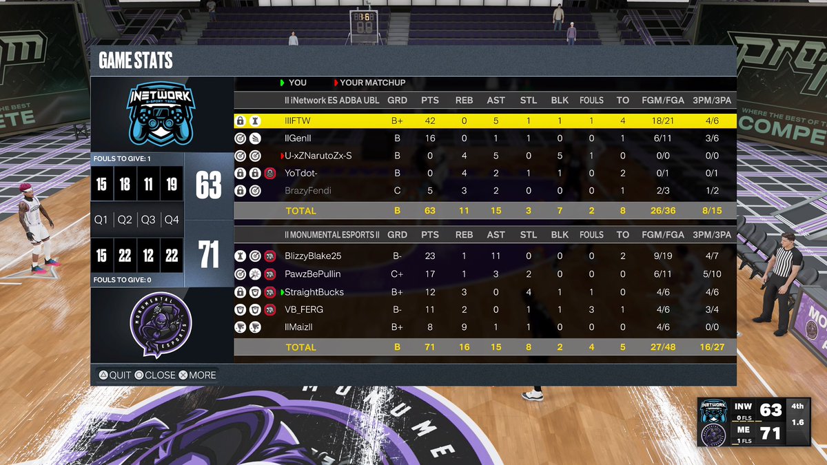 Ggs @xFTWx6 and friends as we win 2-1 in rd3 of the ADBA open                          PG- <a href="/Blizzyblake2525/">Blake Tucker</a>🤵‍♂️
SG- @PawzBePullin♨️
Lock- <a href="/StraightBucks__/">Hunter💎</a>🔒
PF- @VB_FERG 🧲
C- <a href="/llMaizll/">Nick</a>🐎                             <a href="/iNetworkSports/">iNetwork</a>                          @youFamousEnough <a href="/AdbaPro/">ADBA</a>