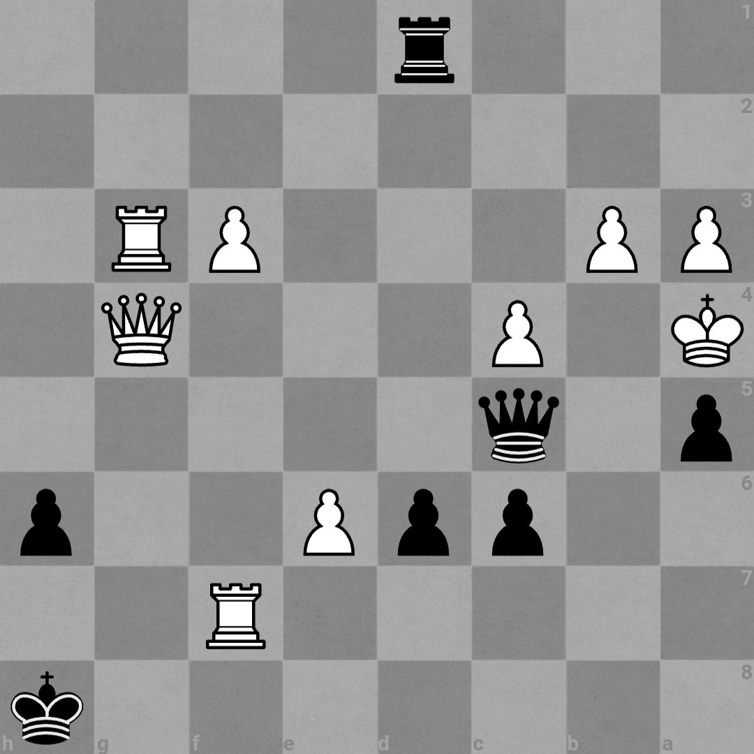 chessposition - Twitter Search / Twitter