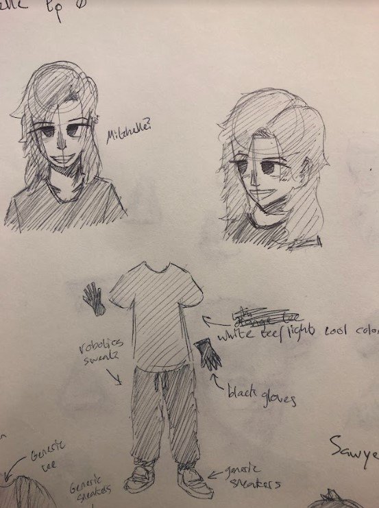 AwesomeCom5431's tweet photo. Mitchelle's turn! 
These are her concepts so far. Can you tell what her job is? 

#artmoots #ArtistOnTwitter #artist #artistsontwitter #artistsupport #OC #originalcharacter #originalart #originalcharacters #originalcharacterart https://t.co/2LtKZ8HnaV