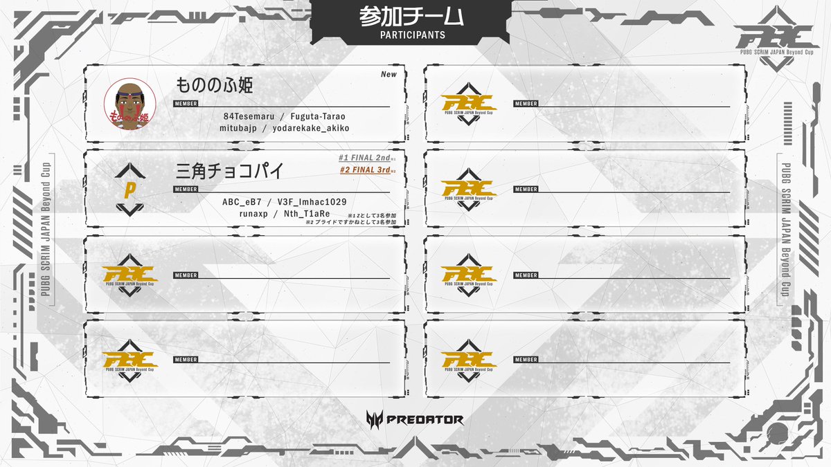 PUBGSCRIMJAPAN's tweet photo. PBC#3 の参加チーム一覧です!
#3 では総勢26チームからご応募いただきました。
予選は2グループに分かれ、各グループ上位8チームが決勝に進出となります🔥
予選のグループ分けは明日発表!
予選/決勝共に神視点配信予定です📹お楽しみに!
https://t.co/kmmYqlolYb
#PBC #PSJ https://t.co/wDc5BbcGLf