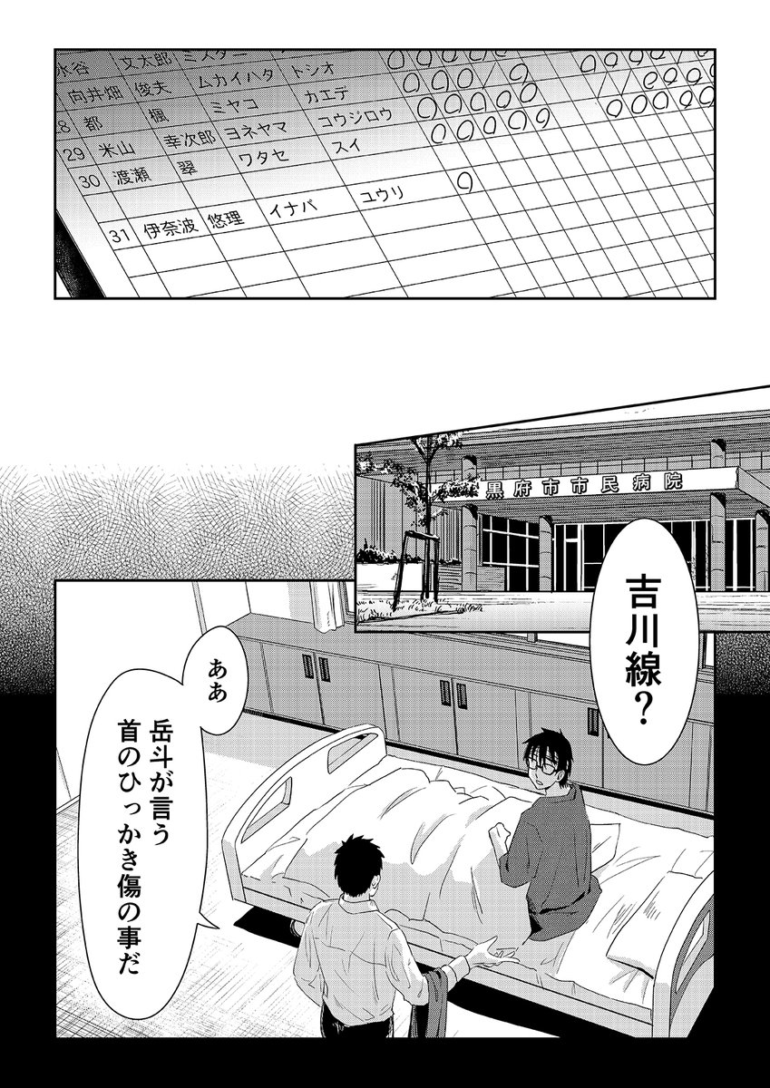 31番目のユーリ 8話更新されてます
どうぞよろしくお願いします
https://t.co/vIdFVLou18 