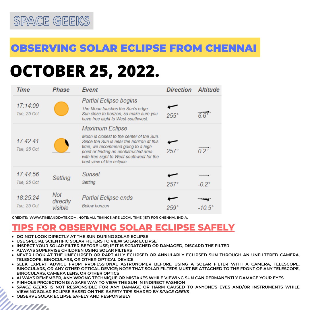 spacegeeksindia's tweet photo. Happy Solar Eclipse Viewing on October 25, 2022. We are sharing eclipse timings from selected Indian cities. Watch solar eclipse safely. Enjoy the game of celestial shadows. Stay connected with Space Geeks. https://t.co/xodQdLXSvY