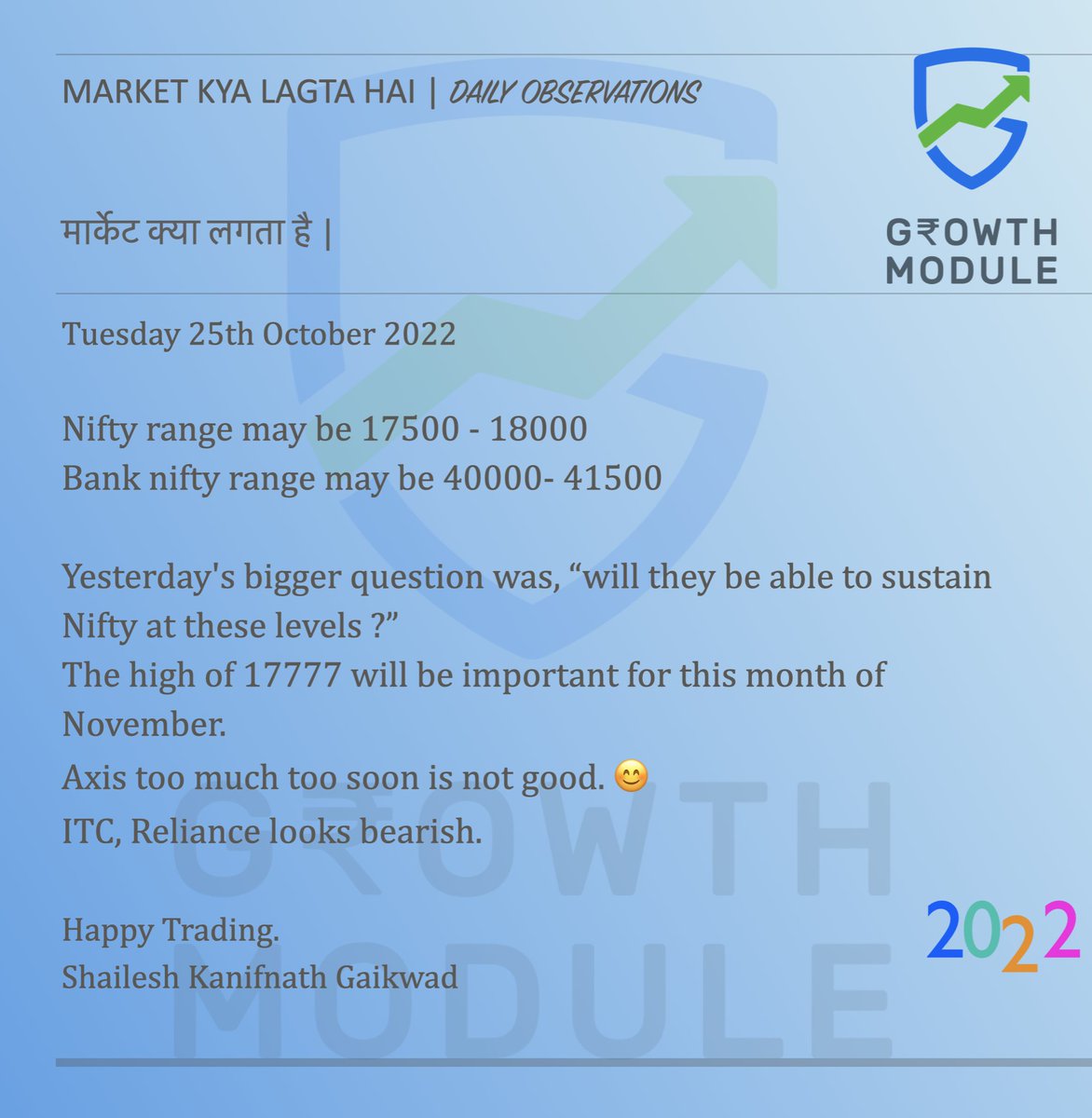 GrowthModule's tweet image. Yesterday’s highs in Nifty 17777 and Bank nifty 41427 are crucial on closing basis.
With all excessive targets done by indices will be taken out in a jiffy, so price action till Friday is important. 
#nifty #banknifty #reliance