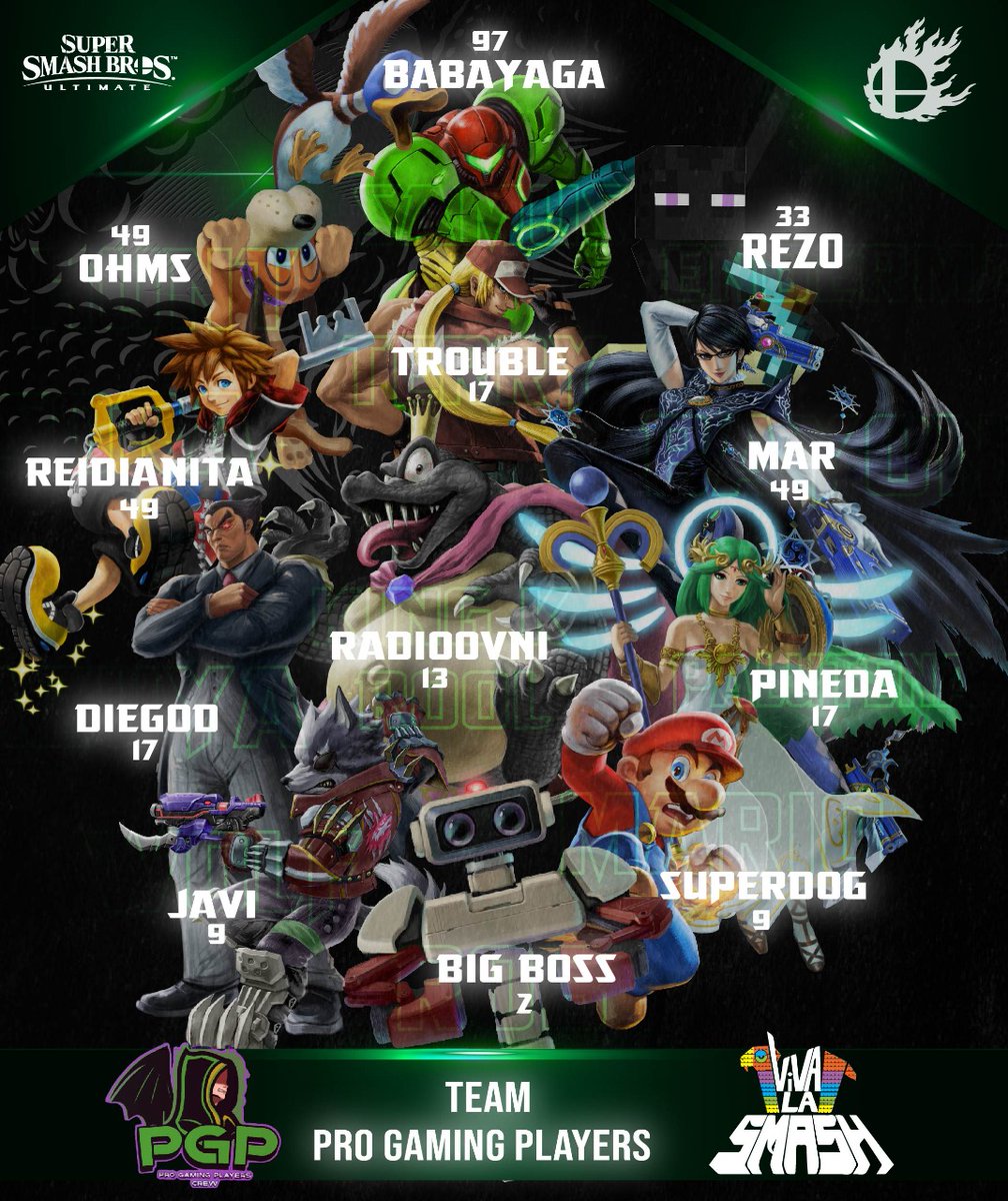 Pro Gaming Players tweet media