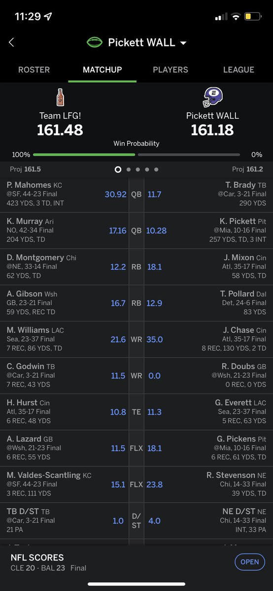 AJ_Ratto's tweet photo. @SCRIMxxi @Joe_Mehalik @NFLFantasy Just lost by .30  Stevenson needed one more catch or one NE sack to win. https://t.co/71LKDowyYL
