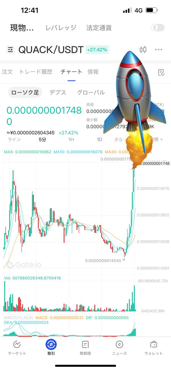 K☕︎ (@manabi_nft) on Twitter photo $QUACK
🦆🦆🦆🚀🦆🚀🦆🚀✨✨ $QUACK
🦆🦆🦆🚀🦆🚀🦆🚀✨✨