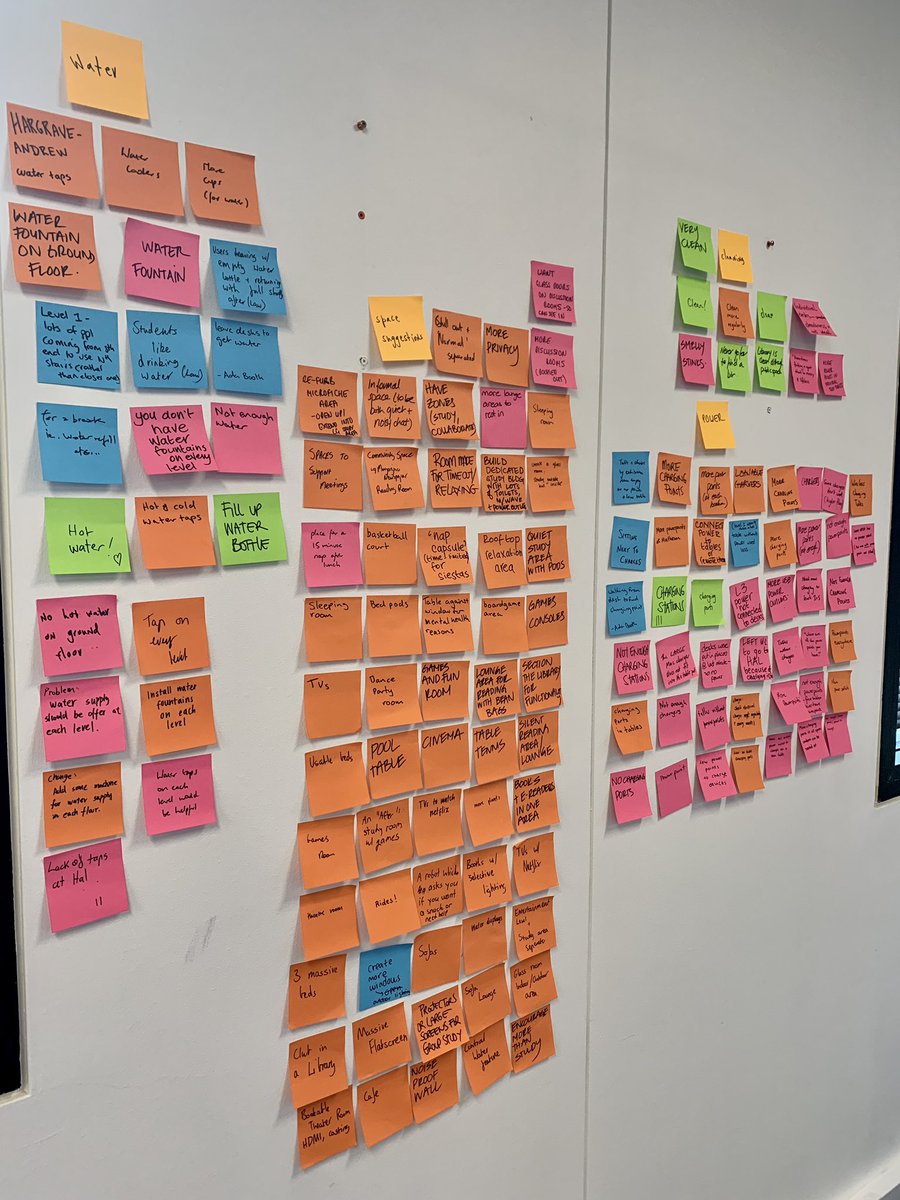 andypriestner's tweet image. Wow. Such a huge affinity map - just 2 hours of research here at @monashunilib Each post-it contains a problem (pink), praise (green), an idea for change (orange), or an observation/behaviour (blue) #uxtour #affinitymapping #userexperience
