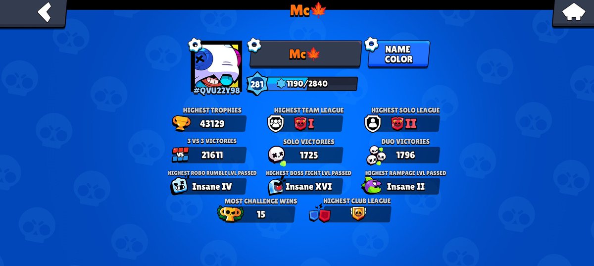 Solo masters next season?