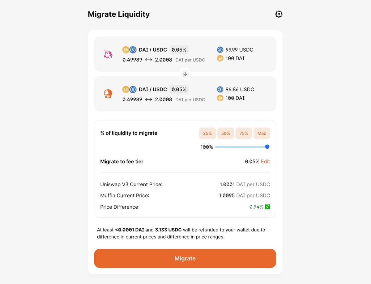 Muffin_fi's tweet photo. If you're uniswap LP, we just added a migrator for you to 1-click instant transfer liquidity to Muffin.

You can also specify how much liquidity to migrate if you just want to move a small portion of liquidity to try it out first.

https://t.co/68SqTleqSX https://t.co/hVU1Qdhaa9