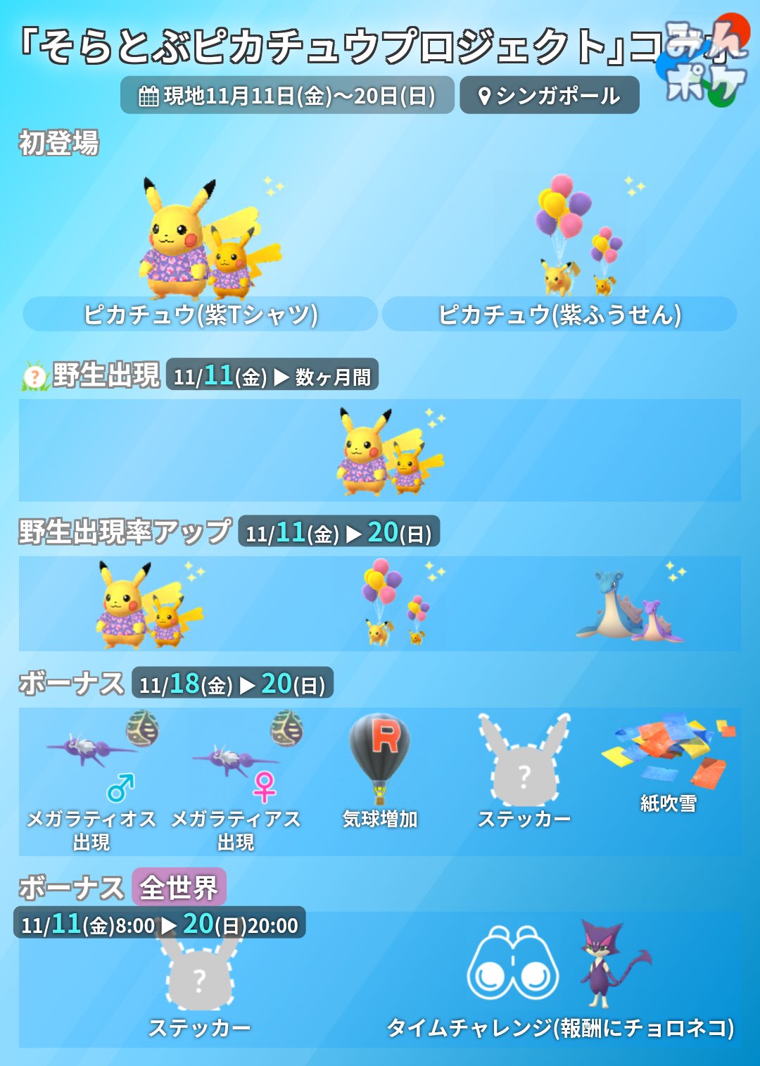 ポケモンGO』のリアルイベント