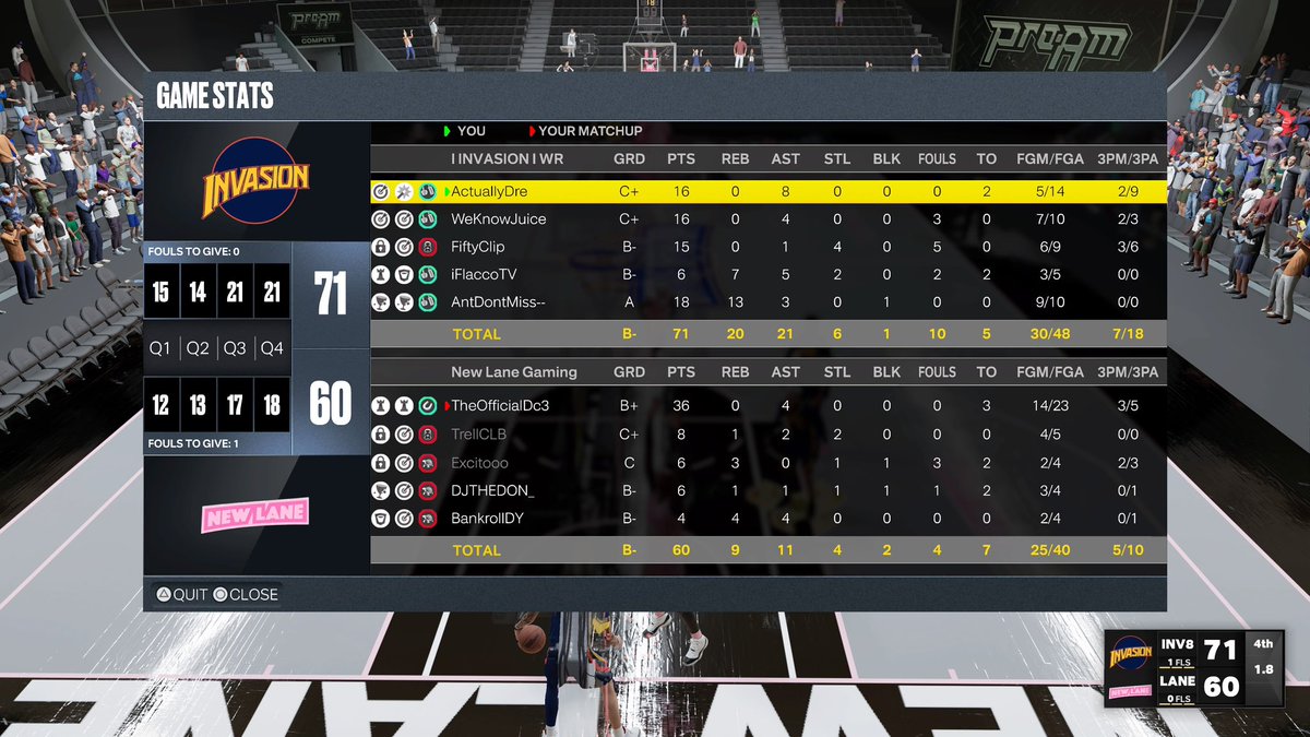 InvasionESP's tweet image. GG’s to @NewLaneGaming as we advance in the @WarriorsGaming tournament (2-0) 

PG - @HoodieDre_ 
SG - @xJuice2K 
SF - @FiftyClipp 
PF - @iFlaccoTV 
C - @AntDontMiss 

@youFamousEnough @2kCompGames @champ2k_