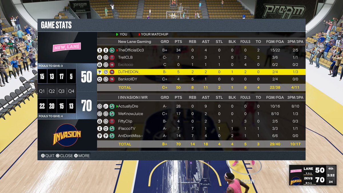 InvasionESP's tweet image. GG’s to @NewLaneGaming as we advance in the @WarriorsGaming tournament (2-0) 

PG - @HoodieDre_ 
SG - @xJuice2K 
SF - @FiftyClipp 
PF - @iFlaccoTV 
C - @AntDontMiss 

@youFamousEnough @2kCompGames @champ2k_