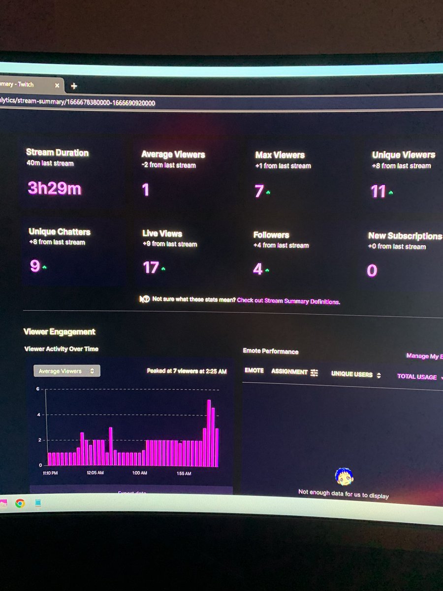 First stream in a while and had a good time :) ! Many more to come ! Come follow @ twitch.tv/quiixll <a href="/TwitchSharing/">Sharing Your Stream!</a> #twitch #retweet #foryoupage #SmallStreamersConnect