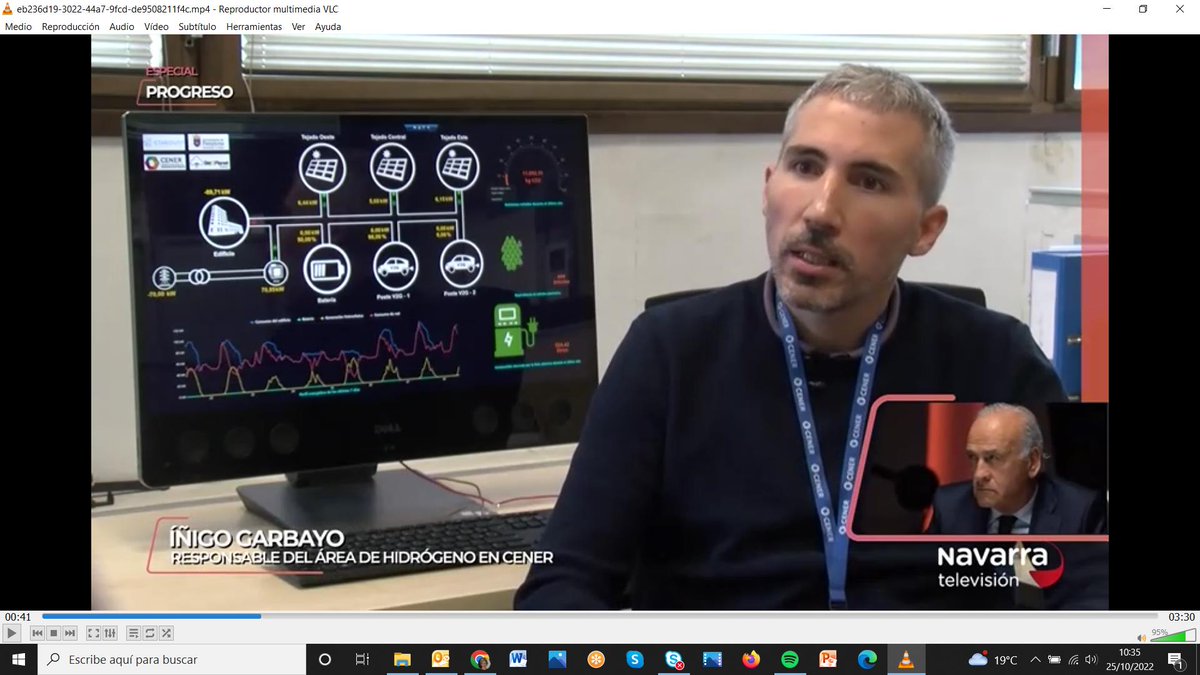 CENER_Energia's tweet photo. 📹Reportaje en @NavarraTV sobre nuestra actividades de #I+D en #hidrógenoverde #solarfotovotaica #eólicamarina #biomasa #biocombustibles como parte de un especial sobre #progresoydesarrollo
📺https://t.co/Xz63ii4nRm https://t.co/WKOs70Nr41