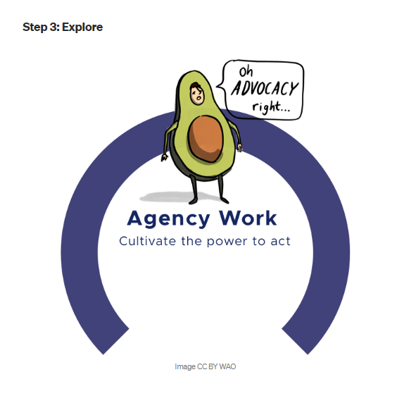 HelenBevan's tweet image. How to build a community of practice (or community of action or community of learning &amp;amp; improvement). A great blog with links to many useful resources. It&apos;s about the kind of convening systems &amp;amp; network leadership we need in future: blog.weareopen.coop/steps-to-succe… By Doug Belshaw @Medium