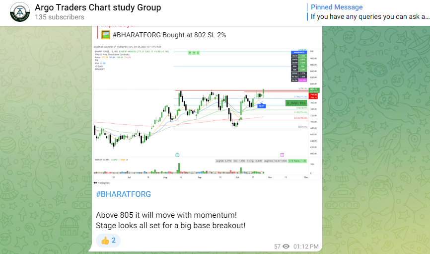 Arpit1223's tweet photo. #BHARATFORG 
#FATBASEBREAKOUT 

All updates on time🙌
Expecting good move out of it!

@Argo_Trading https://t.co/9SOlmufP0v