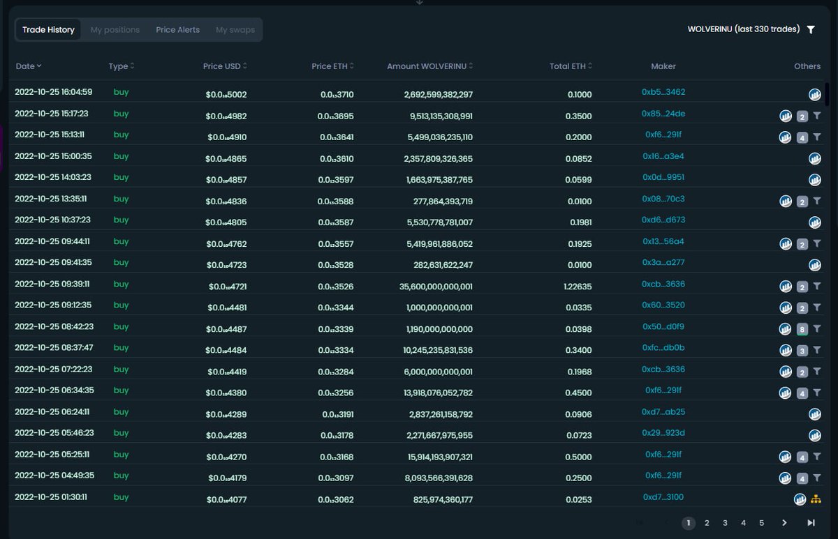 METABRAWL tweet media