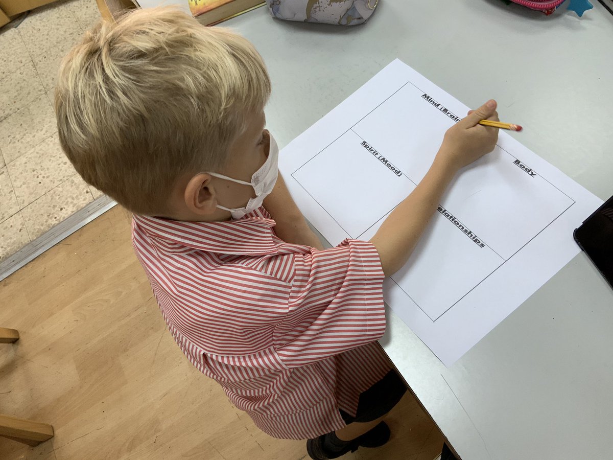 Wellbeing | DESS Dubai tweet media