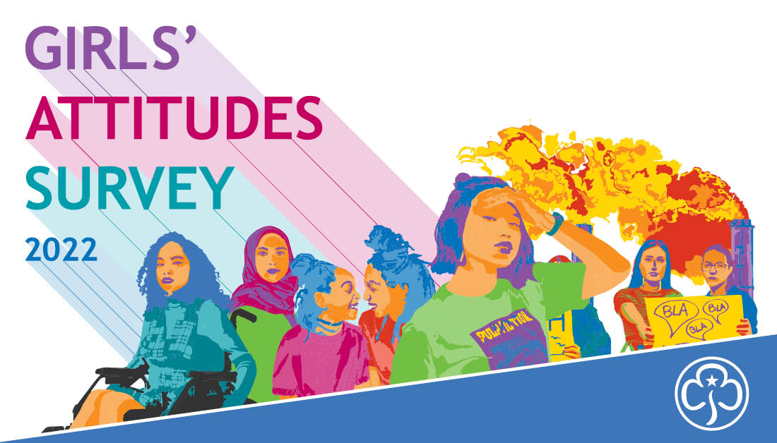 Our 2022 #GirlsAttitudes survey, supported by players of @postcodelottery, is here: girlguiding.foleon.com/girls-attitude…

3,000+ girls and young women told us about the things that affect their lives - from sexism and stereotypes to mental health and wellbeing. We amplify their voices 🧵👇